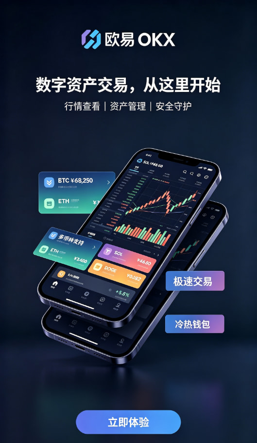 欧交易所app官网下载行情界面操作示意
